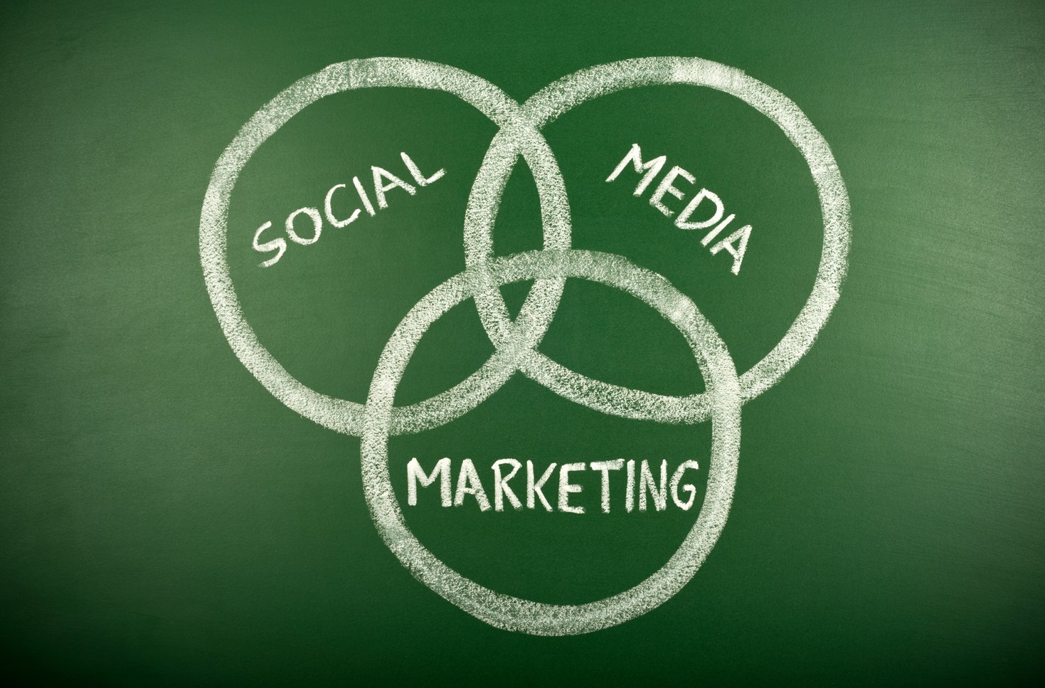 social media marketing